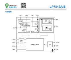 ΢Դ뵼 LP7812A TWSֵԴоƬ