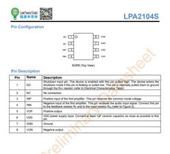 ΢Դ LPA2104S 3WDƵʷŴ