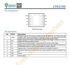 LPSemi΢Դ LPA2108 ƵʷŴоƬ