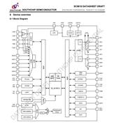 о SC9610 50WߵԴоƬ