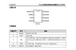ԭװ CR5259 ΢ PWMIC