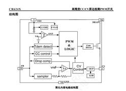 оӹӦ CR6247 ΢PWMоƬ
