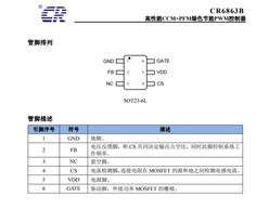 PWM CR6863BS ΢ ԭȨӦ