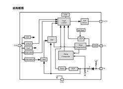 CR6863BT ΢PWM װDIP-8L