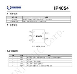 Ӣо IP4054V ﮵ԳоƬ