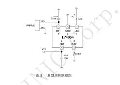 ̹Ӧ IP4054H Ӣо عоƬ