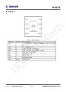 оӦ IP2332N ӢоعоƬ