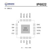 INJOINICӢо IP6822 ߳緢оƬ