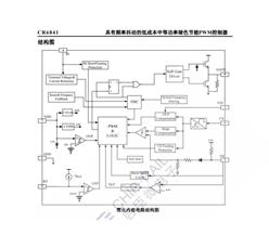 Chip-Rail΢ CR6841V PWMʿоƬ