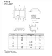 ճ PT1922 LEDIC 250VѹMOSFET