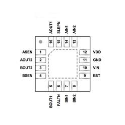 ճоƬ PT2512 ҲBLDC