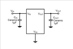 ̹Ӧ CJ6386A33MF 250mA CMOSѹ