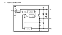 CJ88ϵ CJ8833 60Vѹѹ