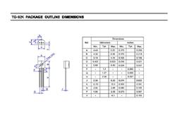 ɿع CT401G-800T TO-92Kբ