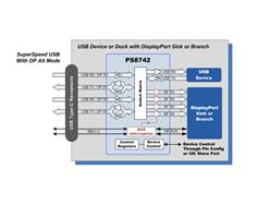 PARADE PS8742VQFN40GTR-A1 USB-CоƬ