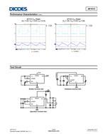 DIODES AP1513SG-13 PWM2Aѹת