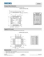 AP66300FVBW-13 DIODES 500kHzͬѹת