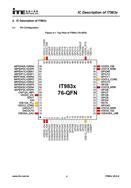 ITE IT9836 䱸˫RISC-V CPUSoC