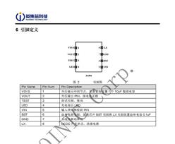 ӦӢоƼ IP2073_27S оƬ