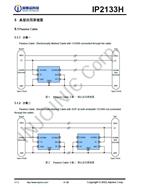 IP2133TH ߼ɶUSB Type-CµӱǩоƬ