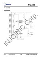 ӢоƷ IP3281 10~16ڴ﮵оƬ