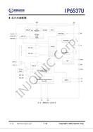 ӢоѹSOCоƬ IP6537U ùMOS