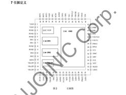 ӦӢо IP6558 سԴ