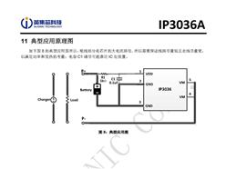 ӦӢо IP3036A {ȵ﮵رIC